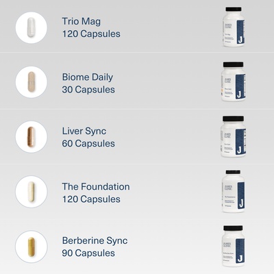 Weight Loss Breakthrough Stack