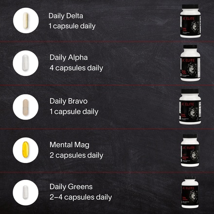Elite Athlete Stack
