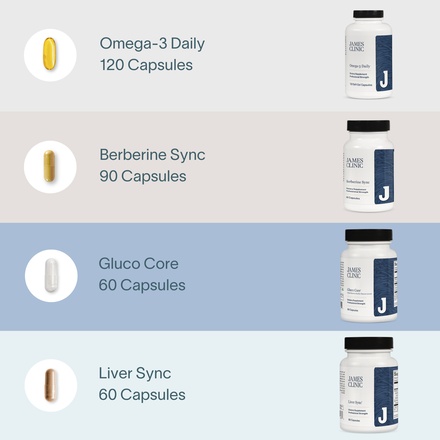 Metabolic Balance Stack