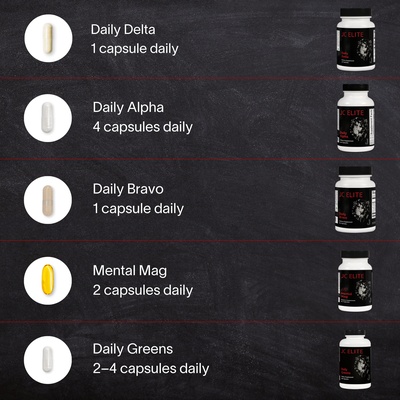 Elite Athlete Stack