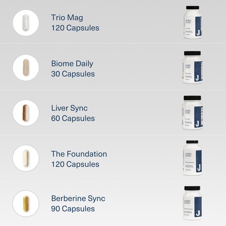 Weight Loss Breakthrough Stack